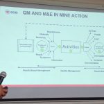 WhatsApp-Image-2025-07-06-at-00.00.25_08473c93-150x150 ورشة عمل لتطوير المعايير الوطنية الليبية للأعمال المتعلقة بالألغام ومخلفات الحروب